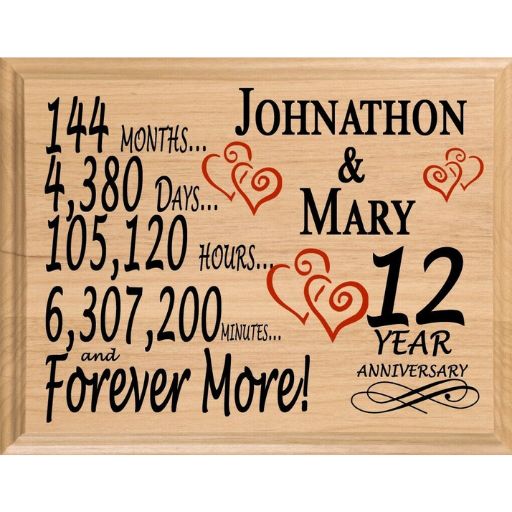 Personalized Maple Wood Plaque